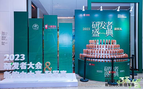 700cc榮獲2023研發(fā)者大會研發(fā)突破獎(jiǎng)